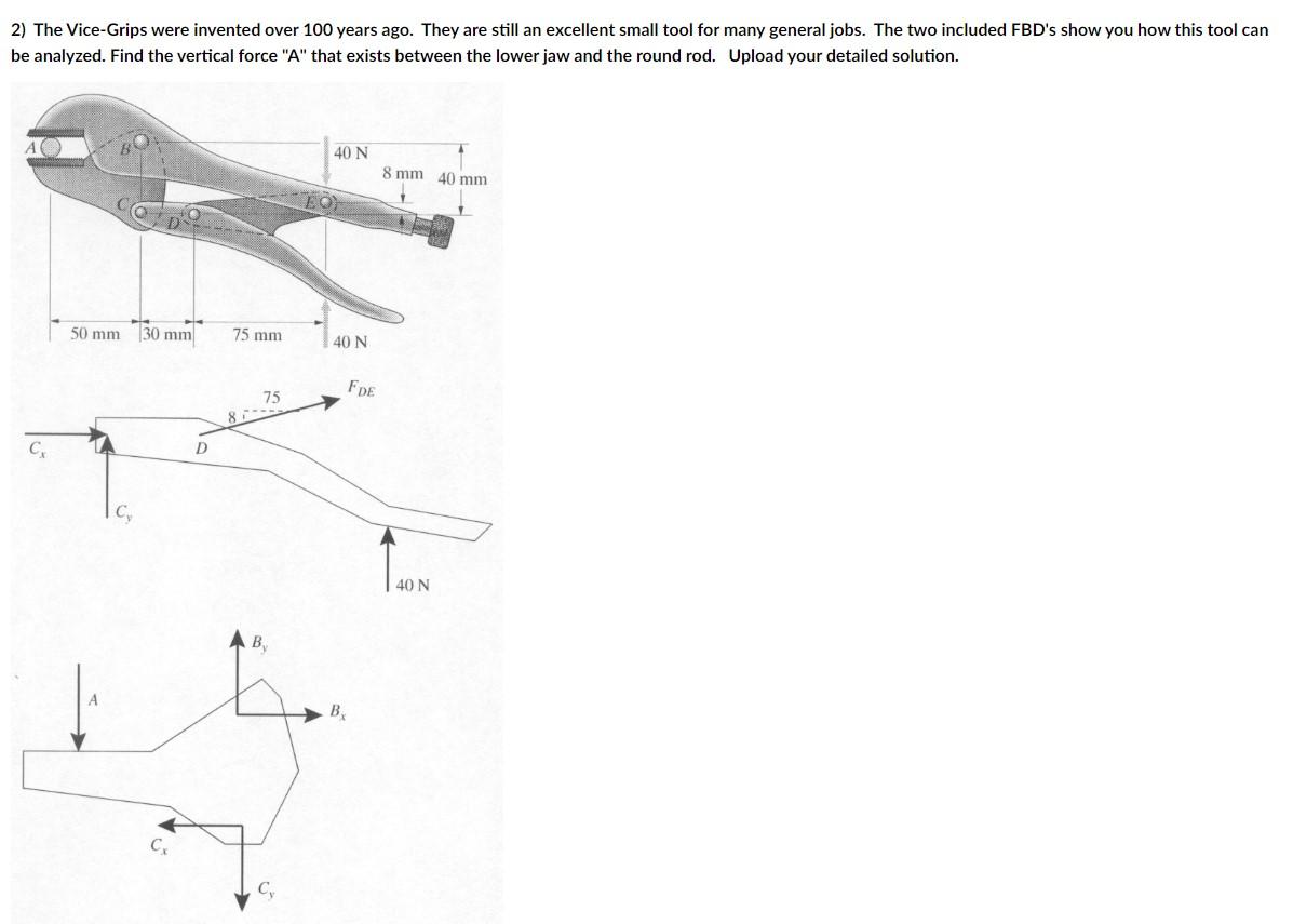 Solved 2) The ViceGrips were invented over 100 years ago.