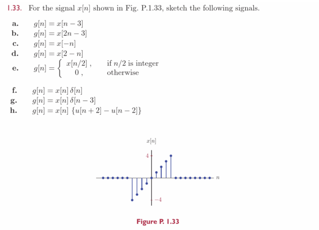 Solved 1 33 For The Signal X N Shown In Fig P 1 33 Sk Chegg Com