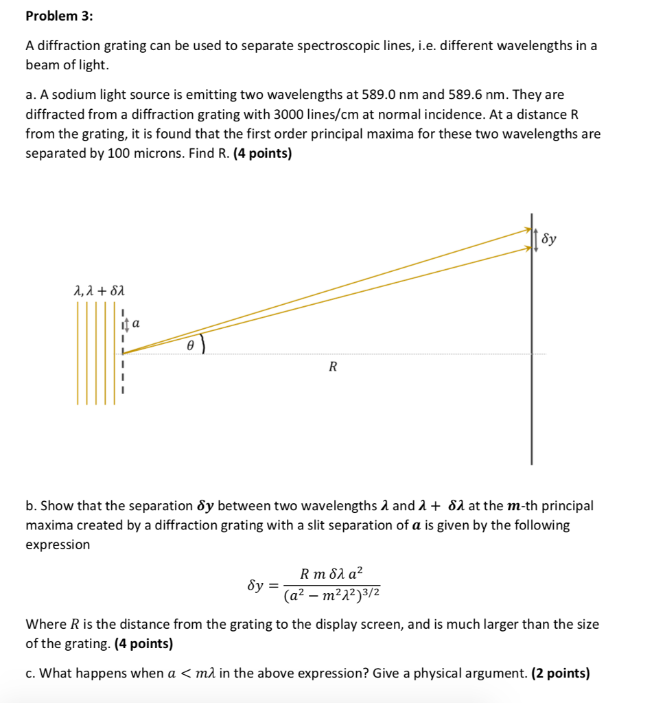 Solved Problem 3 A diffraction grating can be used to