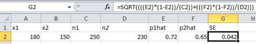 how to calculate standard error of proportion