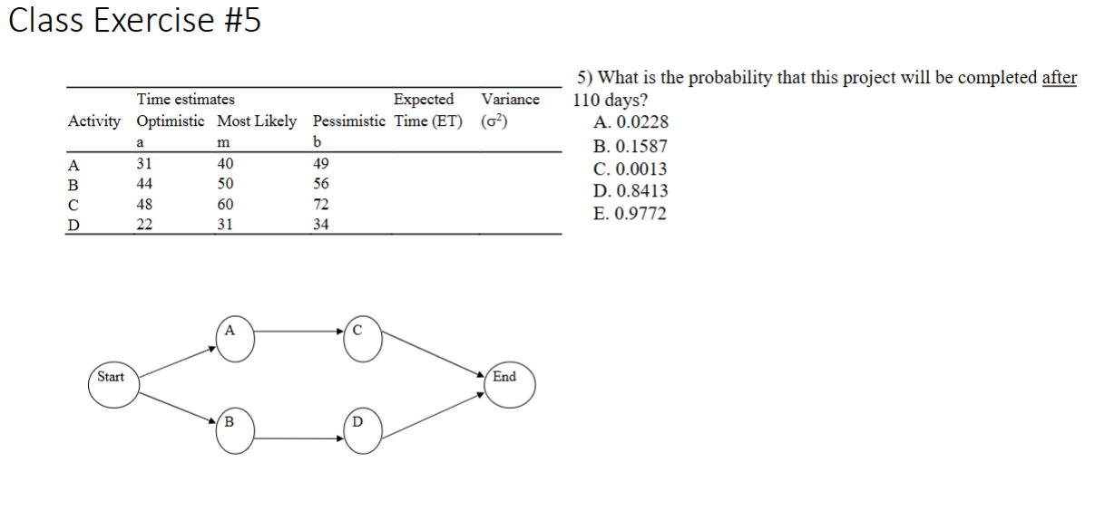 Solved Class Exercise \#5 5) What Is The Probability That | Chegg.com