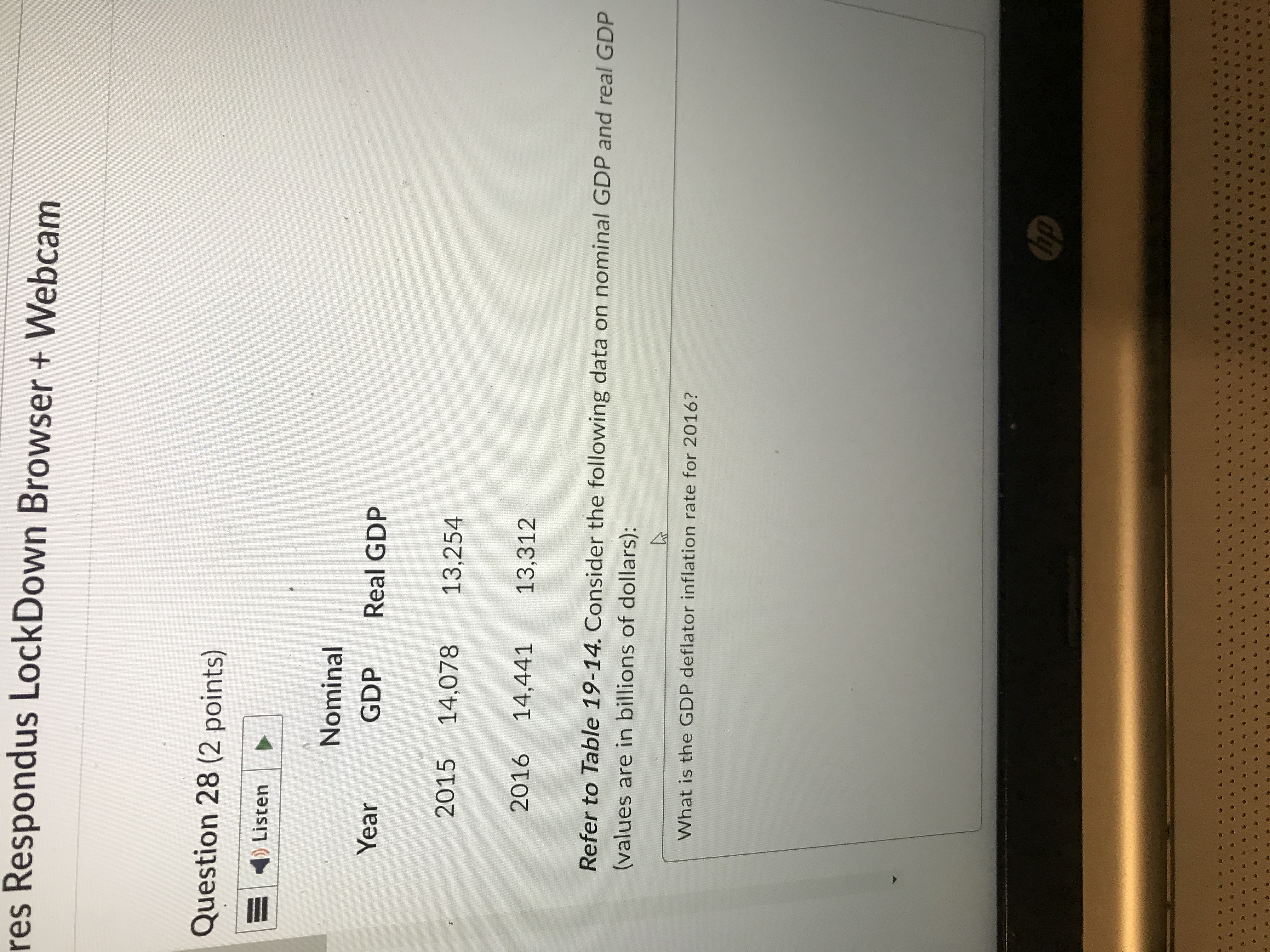 Solved what is the gdp deflator inflaion rate for 2016 | Chegg.com