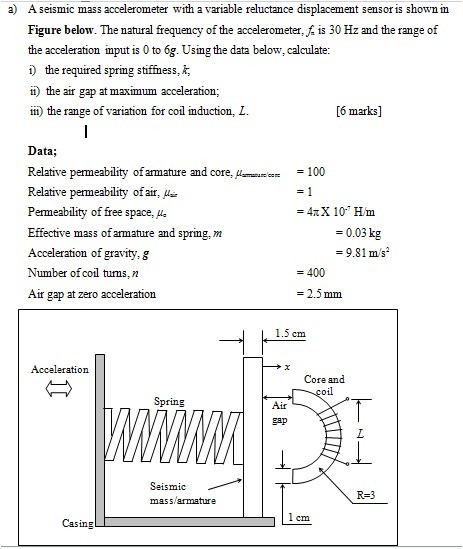 Solved a) A seismic mass accelerometer with a variable | Chegg.com