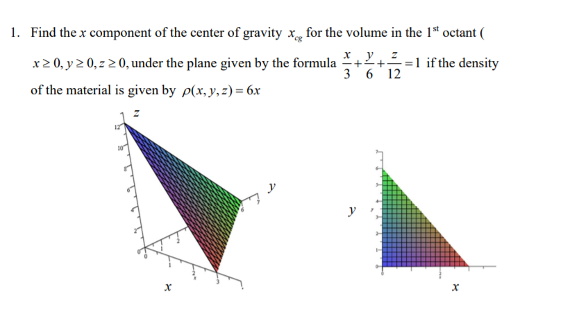 Solved 1. Find the x component of the center of gravity xg | Chegg.com