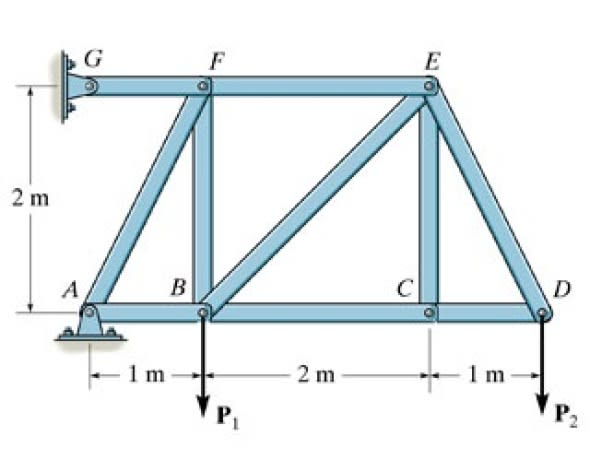 2 m - 1m2 m 1 m | Chegg.com