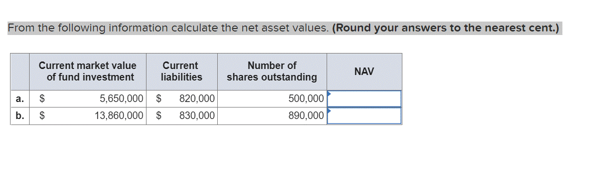 solved-from-the-following-information-calculate-the-net-chegg