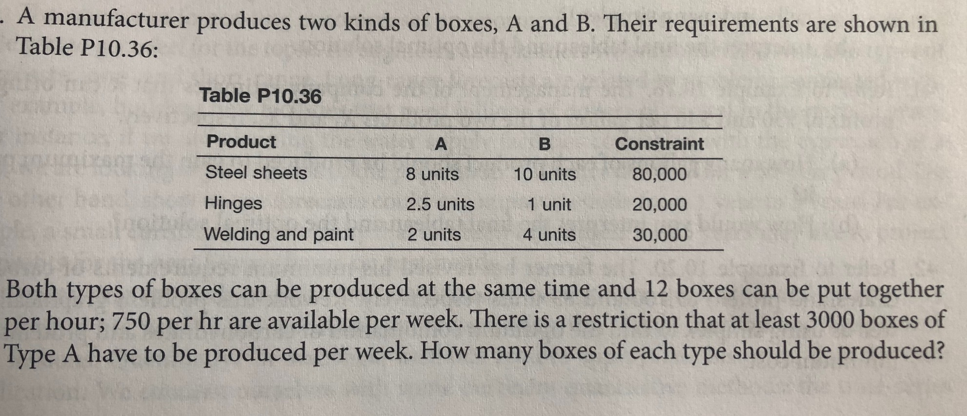 A Manufacturer Produces Two Kinds Of Boxes A And Chegg Com