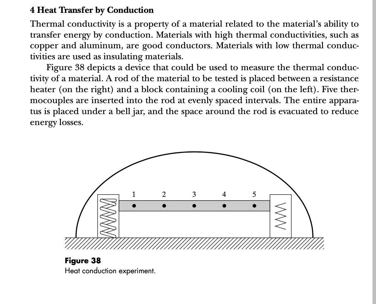 Solved 4 Heat Transfer by Conduction Thermal conductivity is
