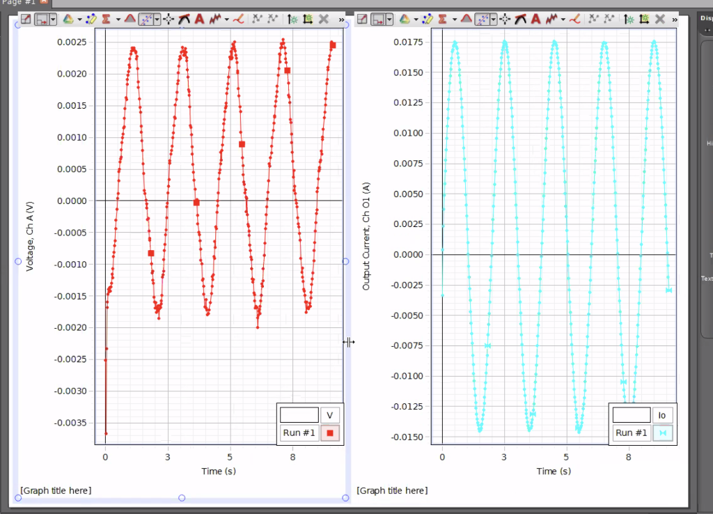 Solved Lab report: Sketch or print graph: output current vs. | Chegg.com