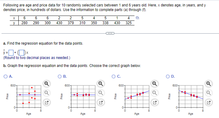 Solved Following are age and price data for 10 randomly | Chegg.com