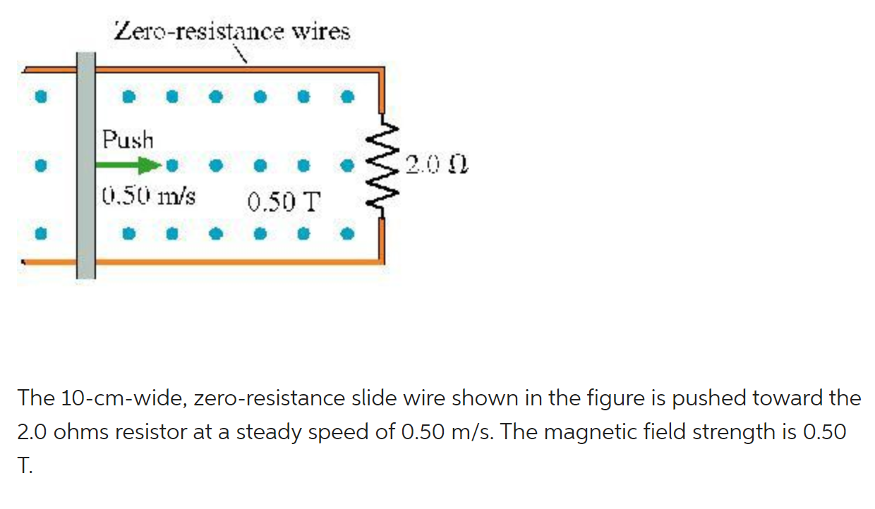 Solved The 10−cm-wide, zero-resistance slide wire shown in | Chegg.com