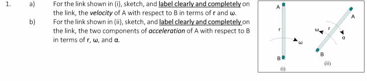 Solved 1. A) А B) For The Link Shown In (i), Sketch, And | Chegg.com