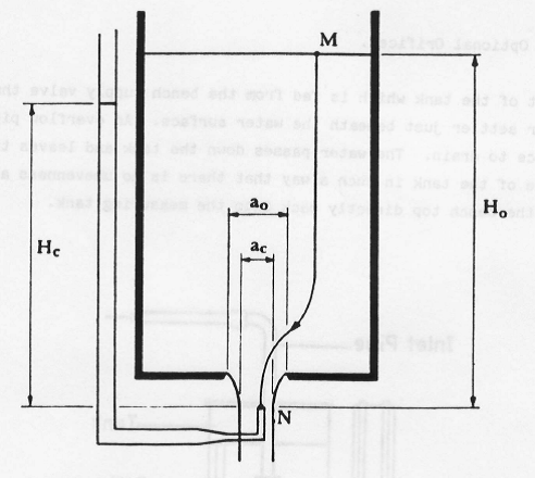 Solved Procedure: 1-Turn The Pump On And Adjust The Flow | Chegg.com