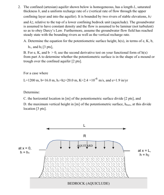 Solved 2. The confined (artesian) aquifer shown below is | Chegg.com