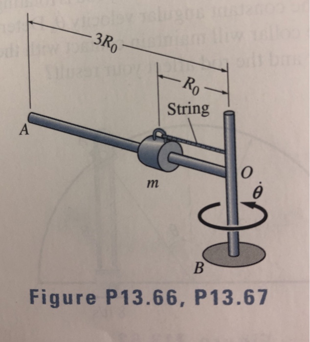 Solved 13.67 The rod OA carrying the sliding collar of mass | Chegg.com