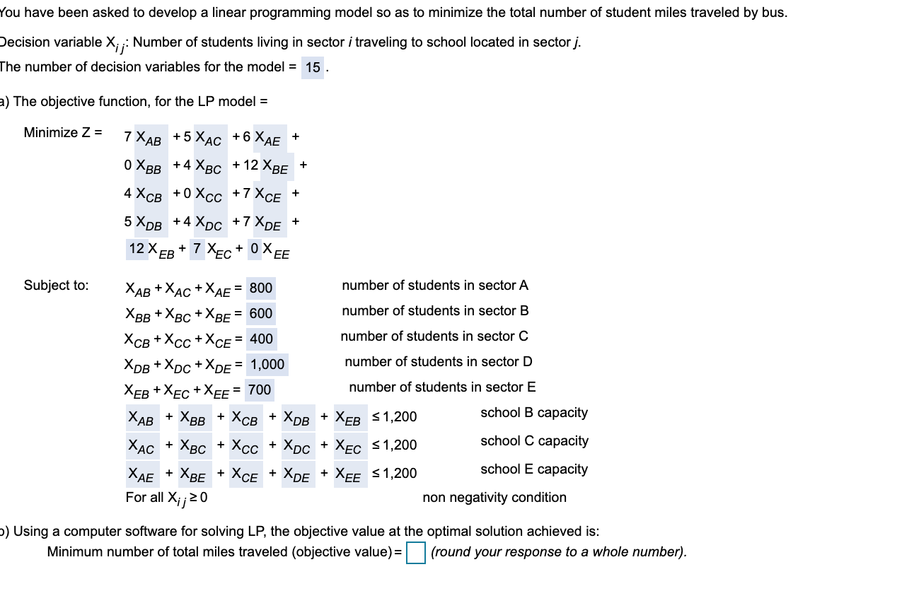 Solved You have been asked to develop a linear programming | Chegg.com