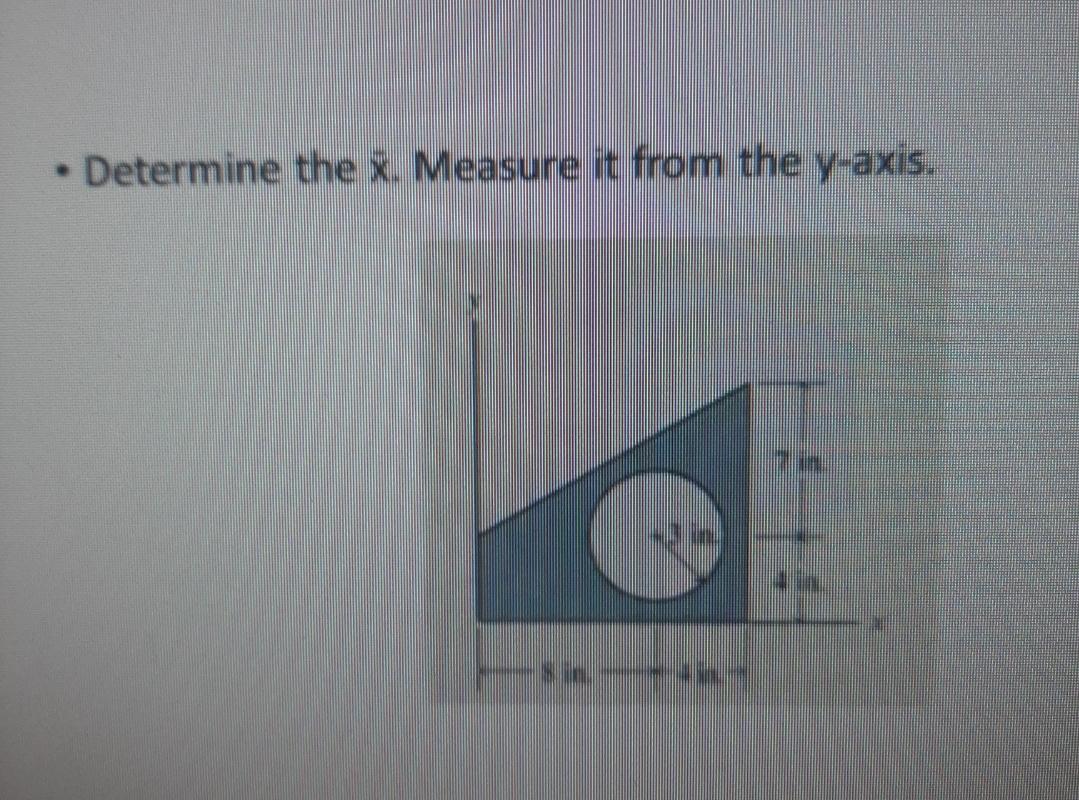 Solved Determine the x. Measure it from the y-axis, | Chegg.com