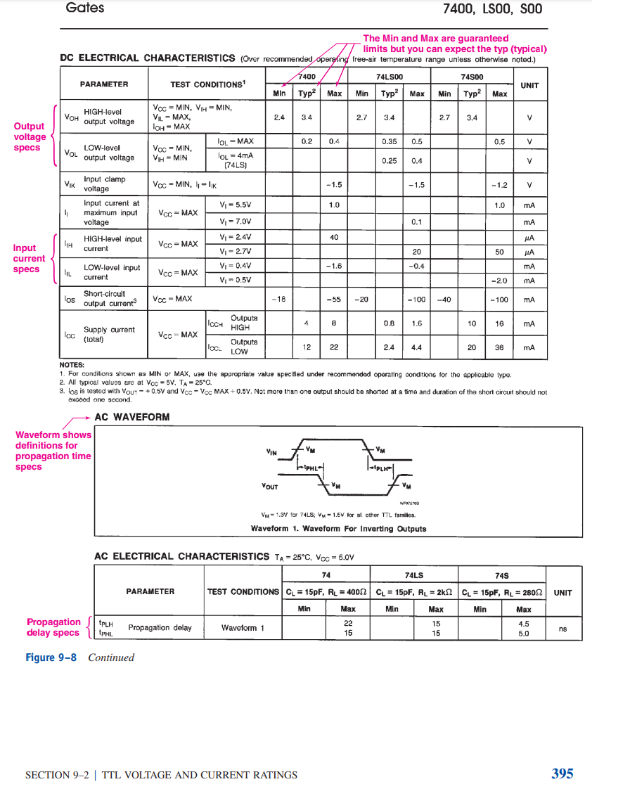 solved-q-3-based-on-the-signetics-datasheet-pages