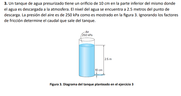 3. Un tanque de agua presurizado tiene un orificio de \( 10 \mathrm{~cm} \) en la parte inferior del mismo donde el agua es d