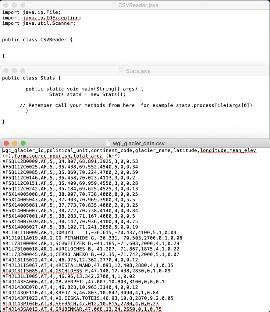 Solved I need help with JAVA: I have used the following | Chegg.com
