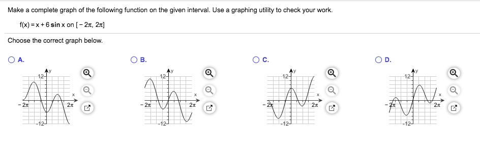 Solved Make a complete graph of the following function on | Chegg.com