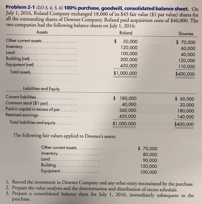 Solved problem 2 1 lo 3 4 5 6 100 purchase goodwill chegg