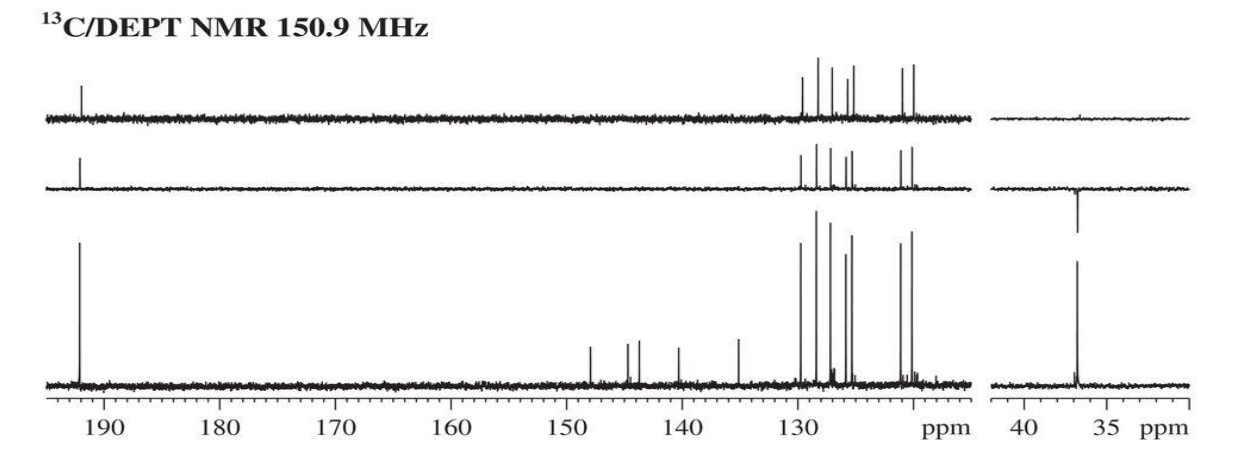13 C/DEPT NMR 150.9 MHz1 H NMR 600MHz Wavenumber | Chegg.com