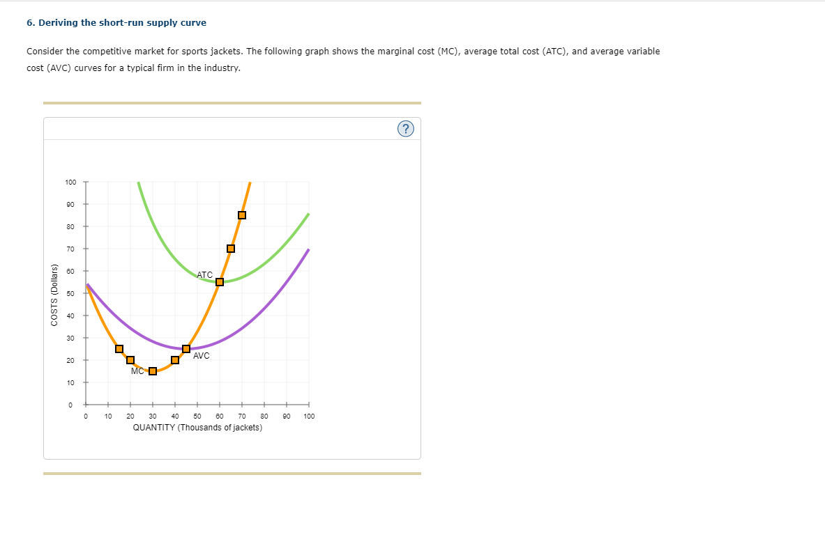 understanding-the-long-run-supply-curve-of-a-firm-testbook