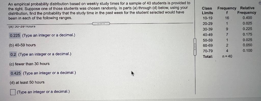 Solved An Empirical Probability Distribution Based On Weekly | Chegg.com