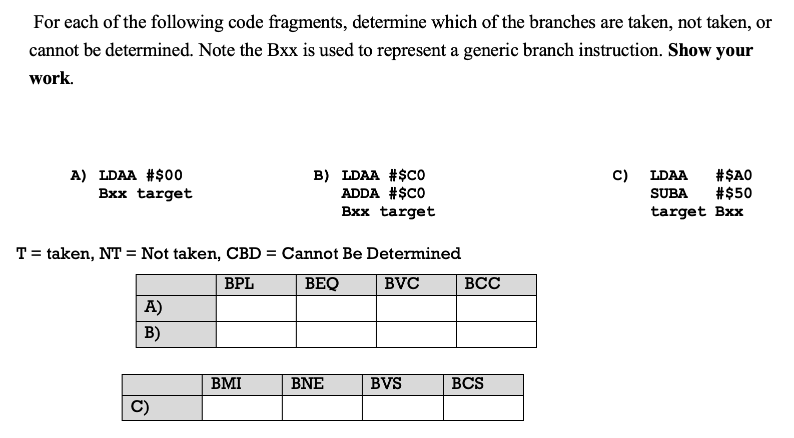 Solved For each of the following code fragments, determine | Chegg.com