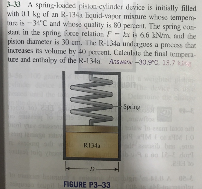 Solved 333 A springloaded pistoncylinder device is