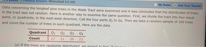 Solved previous Answers MIntroStat99.Е.055 ints My Notes Ask | Chegg.com