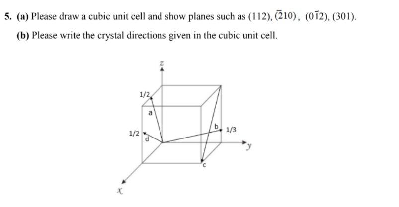 Solved 5. (a) Please draw a cubic unit cell and show planes | Chegg.com