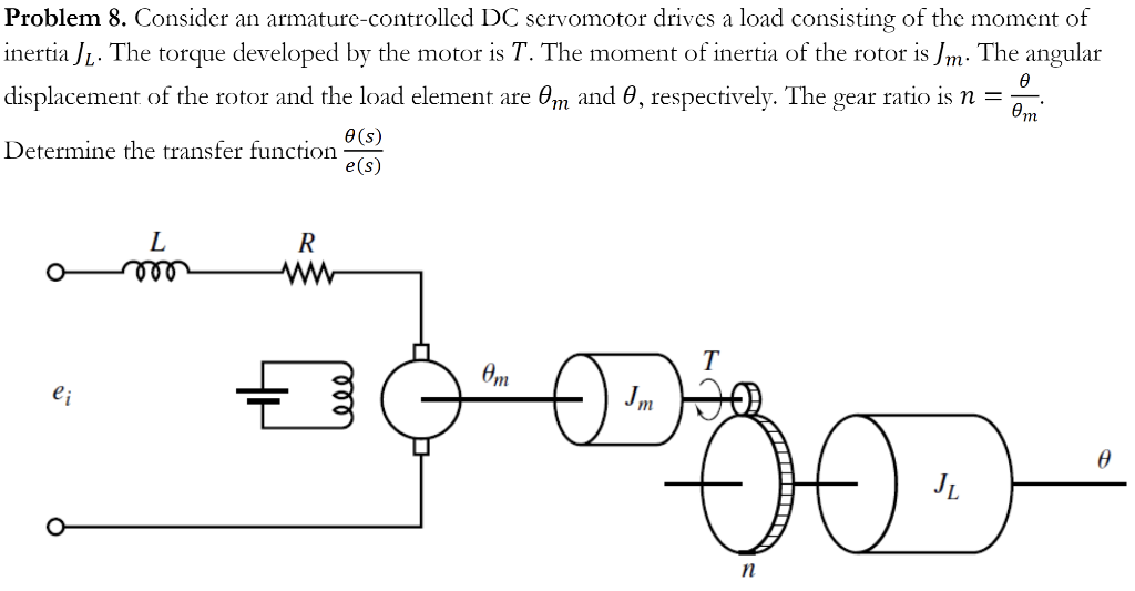 Solved Problem 8. Consider An Armature-controlled DC | Chegg.com