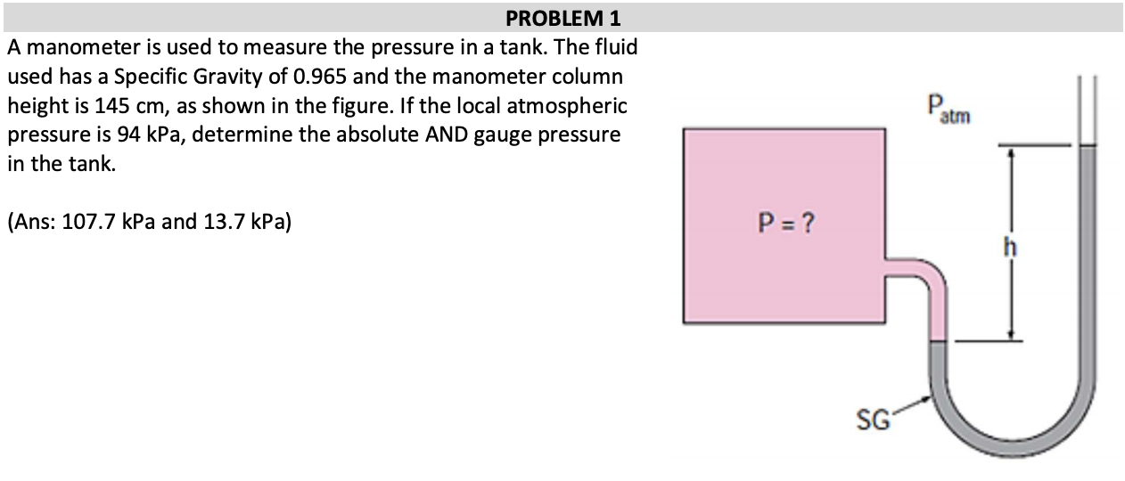 Solved PROBLEM 1 A manometer is used to measure the pressure