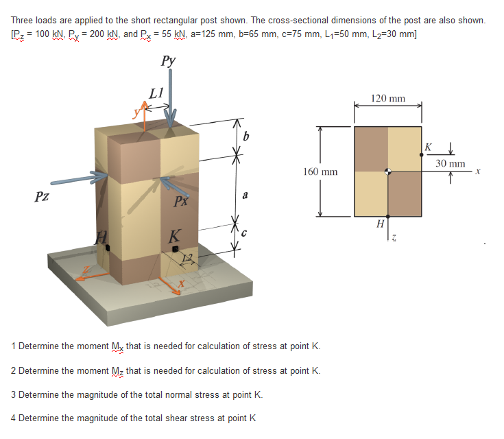 Solved Three loads are applied to the short rectangular post | Chegg.com