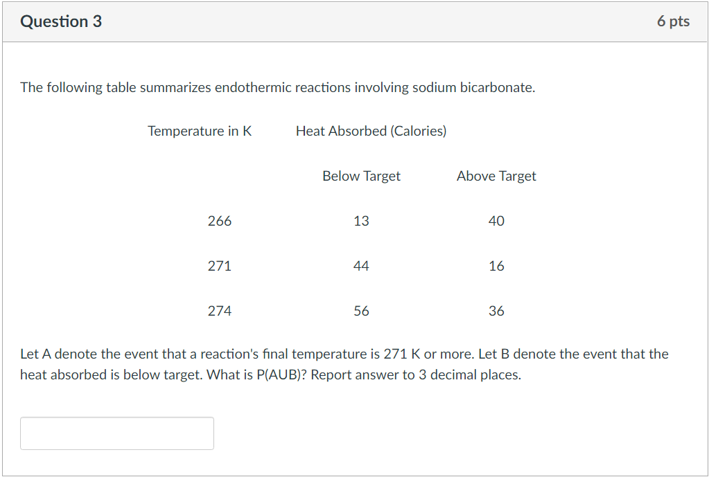 Solved The following table summarizes endothermic reactions | Chegg.com