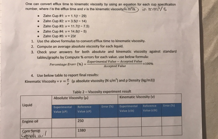 Viscosity converter 2024