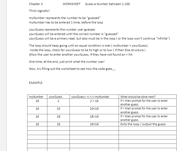 Solved Chapter 3 WORKSHEET Guess a Number between 1-100 | Chegg.com