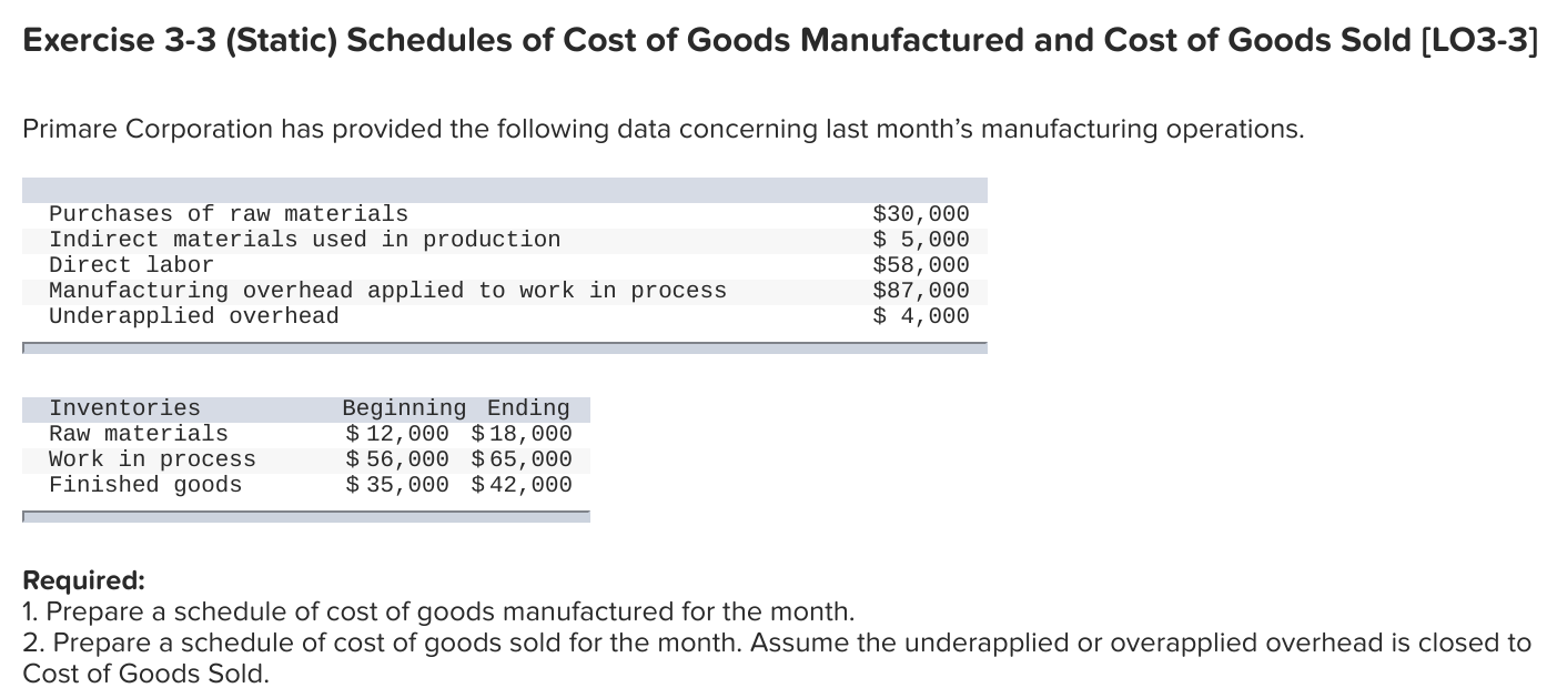 Solved Exercise 3-3 (Static) Schedules of Cost of Goods | Chegg.com