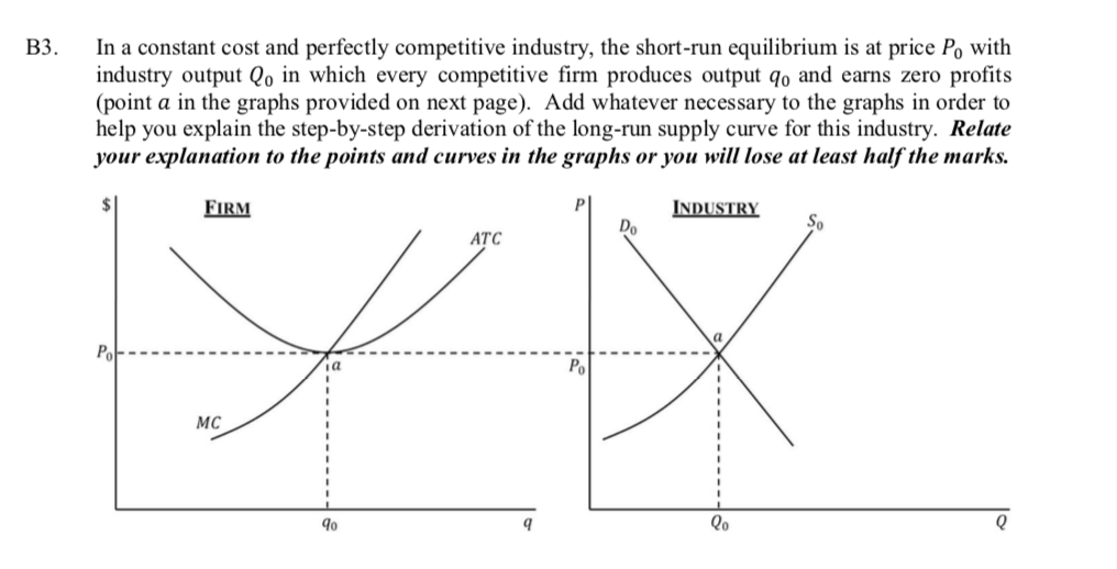 solved-b3-in-a-constant-cost-and-perfectly-competitive-chegg