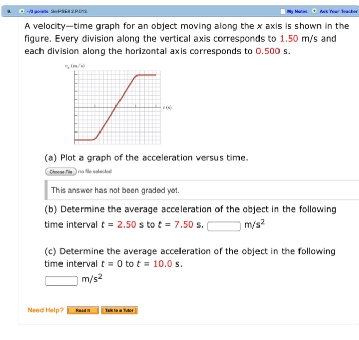 Solved A velocity-time graph for an object moving along the | Chegg.com