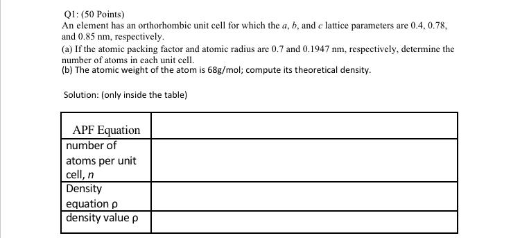 Solved Q1: (50 Points) An element has an orthorhombic unit | Chegg.com