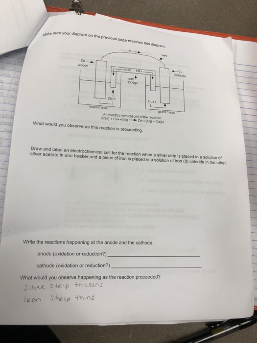 Solved Write the reaction between copper (II) nitrate and a