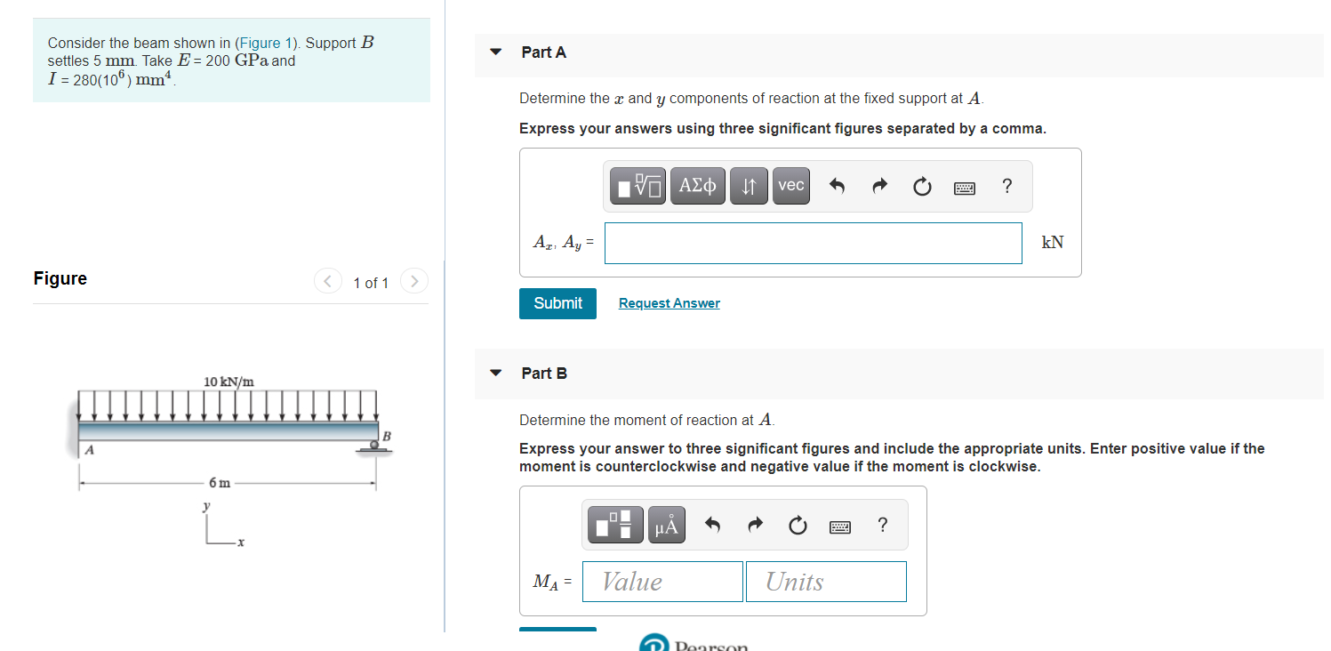 Solved Part A Consider the beam shown in (Figure 1). Support | Chegg ...