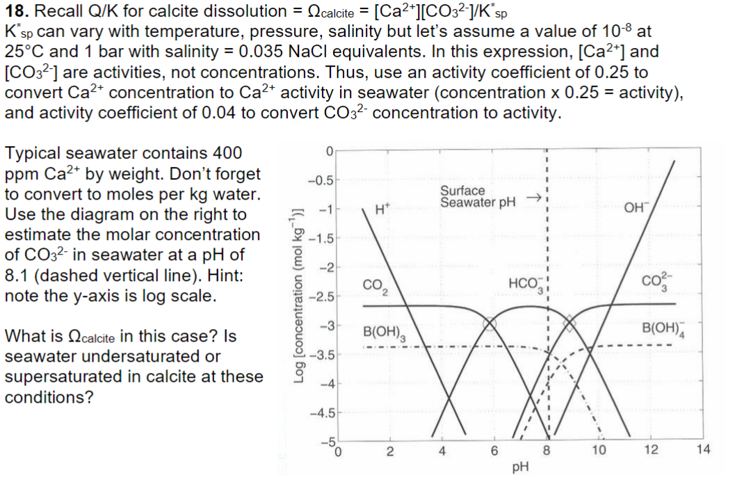 Solved 18. Recall Q/K for calcite dissolution =Ωcalcite | Chegg.com