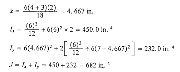 Solved find the moment of inertia of x and y. In other | Chegg.com