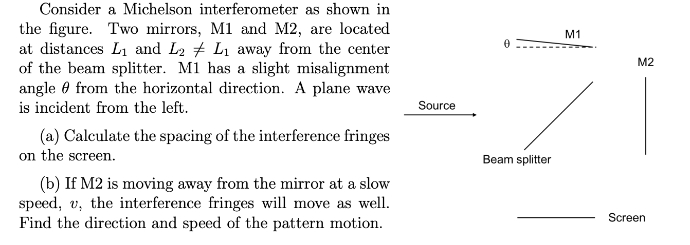 Solved M1 Ꮎ Consider a Michelson interferometer as shown in | Chegg.com