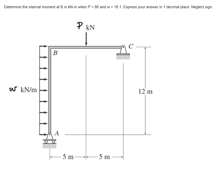 Solved Determine the internal moment at B in kN-m when P = | Chegg.com