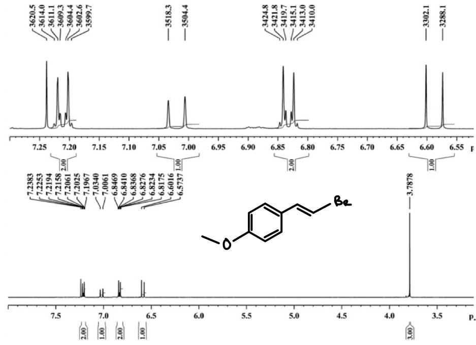 Solved Label the peaks of the h nmr with the corresponding | Chegg.com